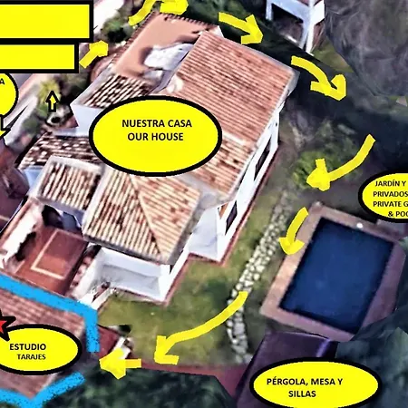 Tarajes פואנגירולה