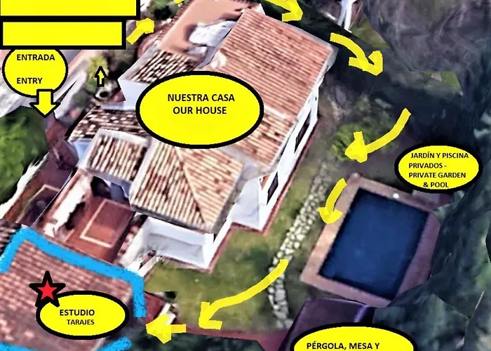 Tarajes フエンヒロラ